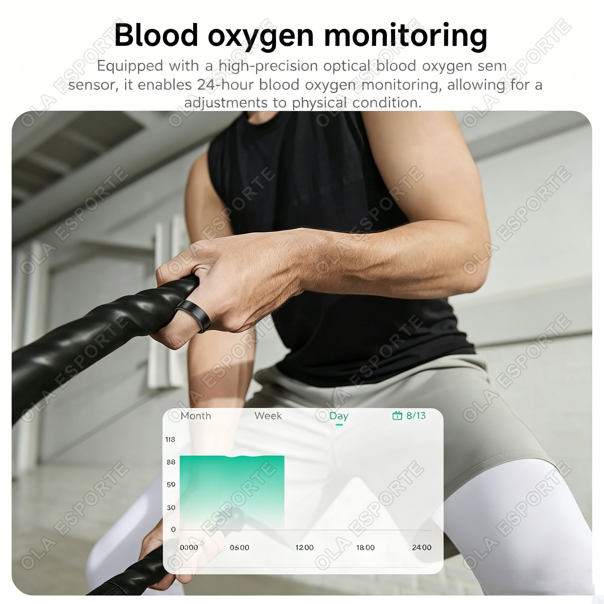 R02 Smart Ring for Men Women,  - огляд і ціна Health Monitors