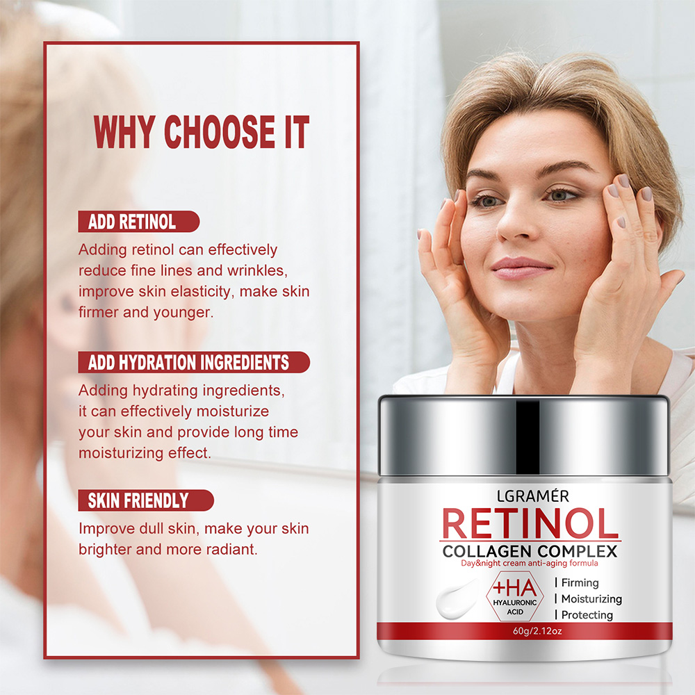 Retinol Wrinkle Removing Cream - огляд і ціна Retinol Anti Wrinkle Cream