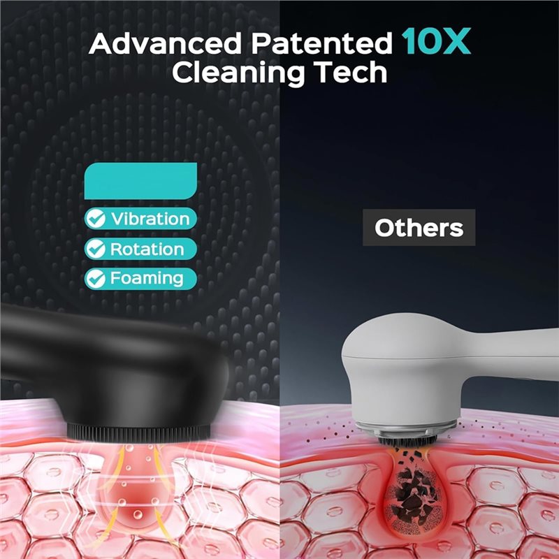 AA20-Face Scrubber Facial Clea - огляд і ціна Silicone Face Scrubber Electric