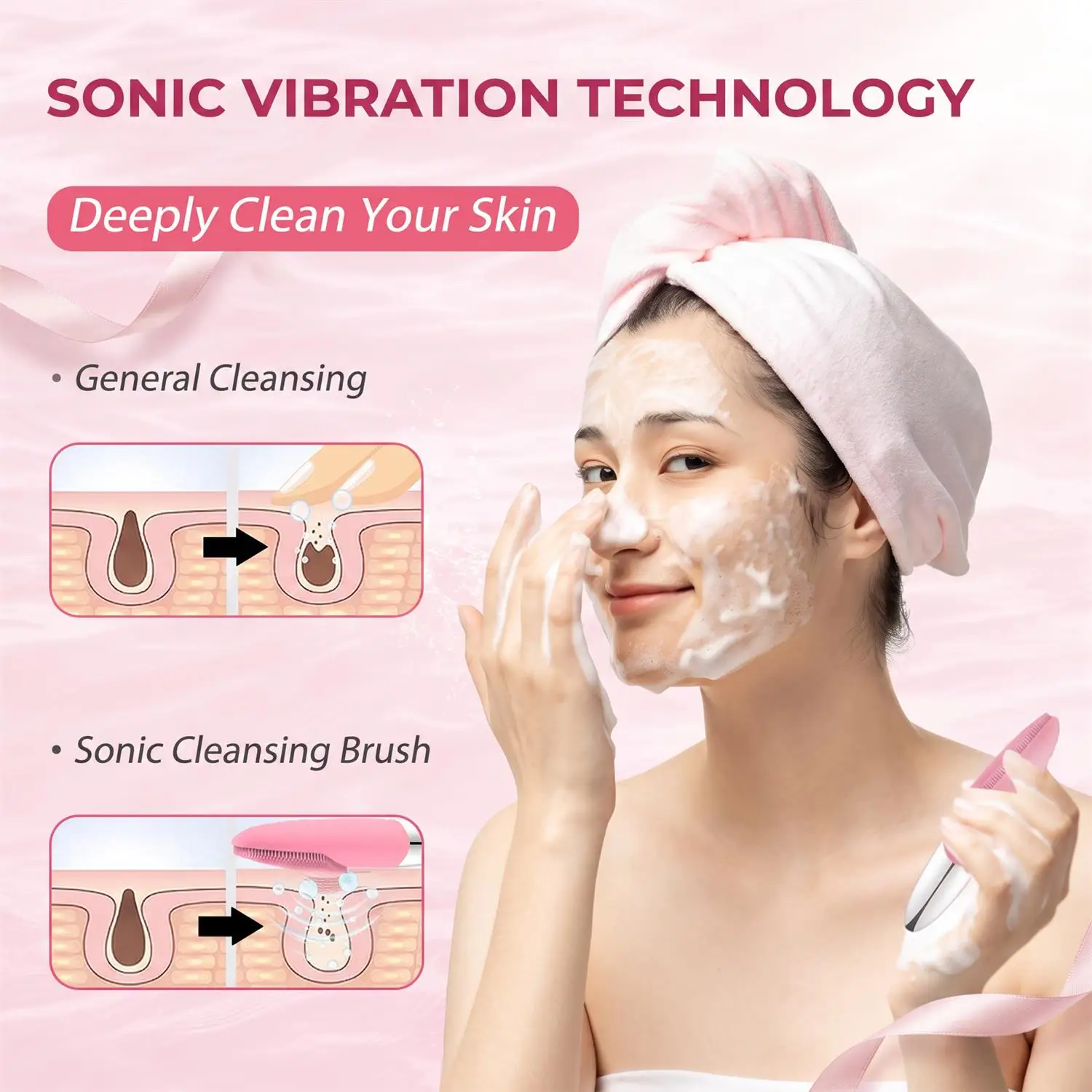 Facial Electric Silicone Clean - огляд і ціна Silicone Face Scrubber Electric