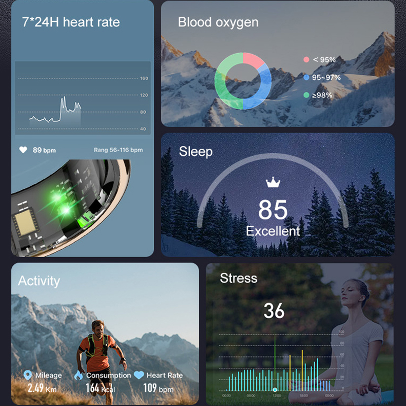 AMZMAX R11C Display Screen Sma - огляд і ціна Health Monitors